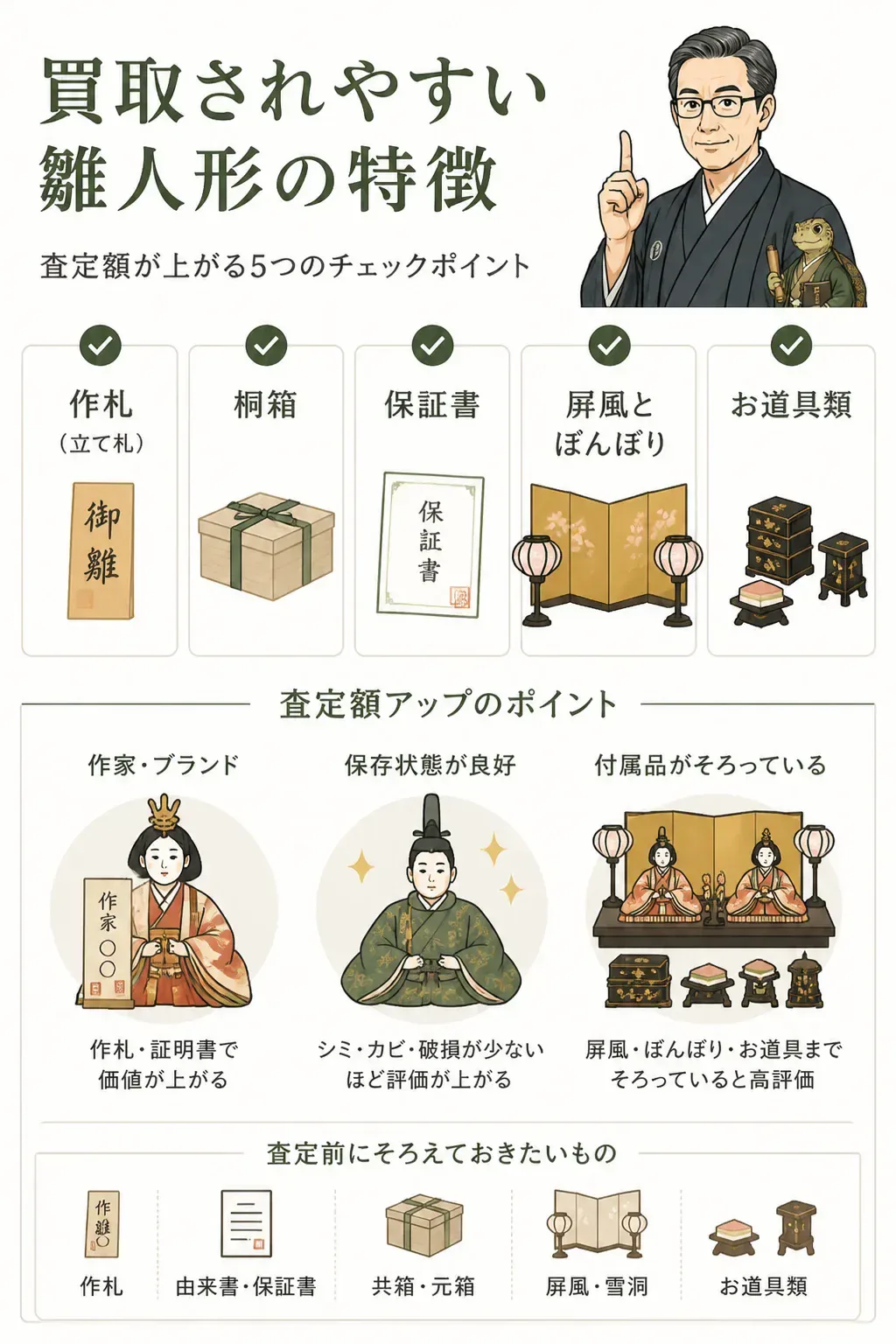 雛人形の査定でそろえておきたい付属品を示した図解